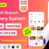 FoodKing - Restaurant Food Delivery System with Admin Panel & Delivery Man App | Restaurant POS